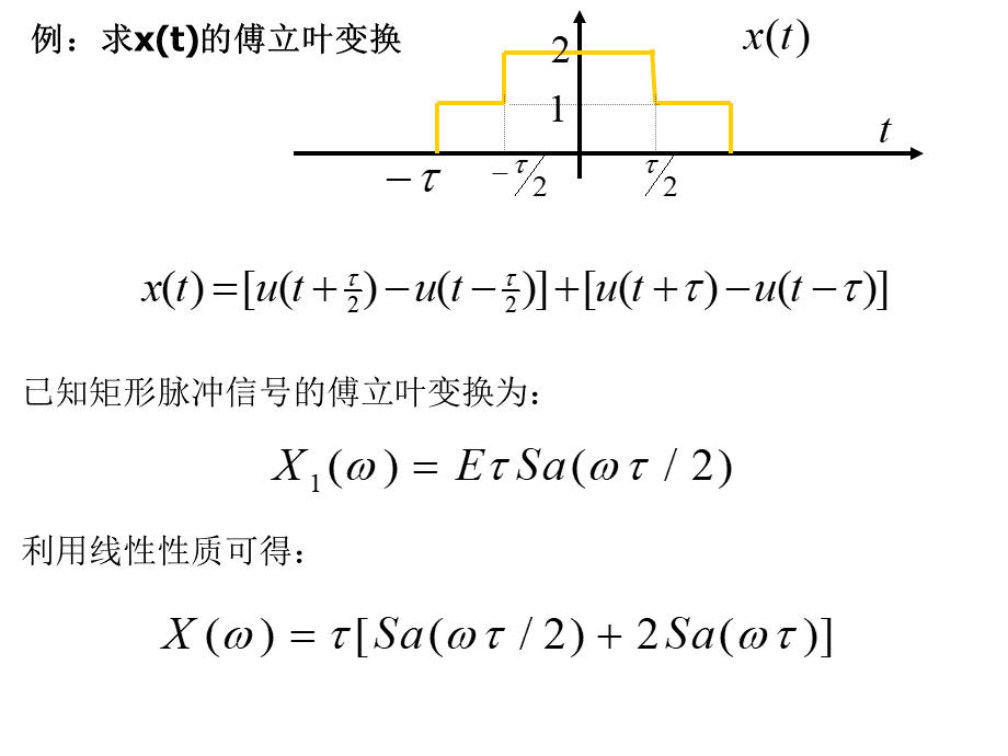 信号分析与处理——傅里叶变换性质.ppt_第3页