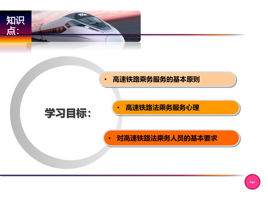 高铁乘务2.1.ppt_第3页