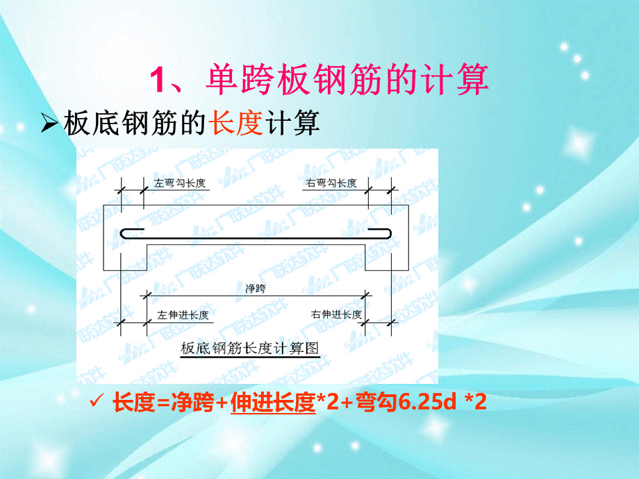 板钢筋计算公式图解.ppt_第3页