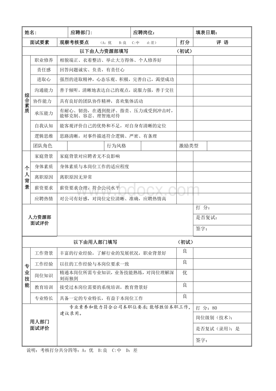 新员工面试评价表(模板-初试+复试).doc_第1页