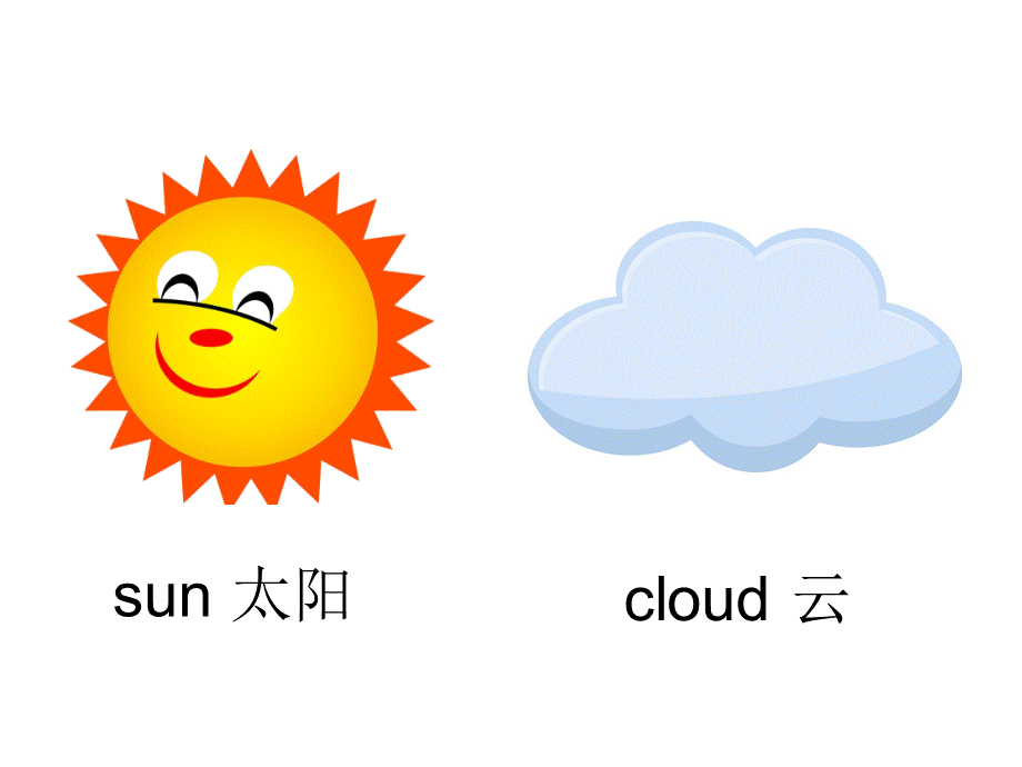 新概念第一册Lesson33-34.ppt_第3页