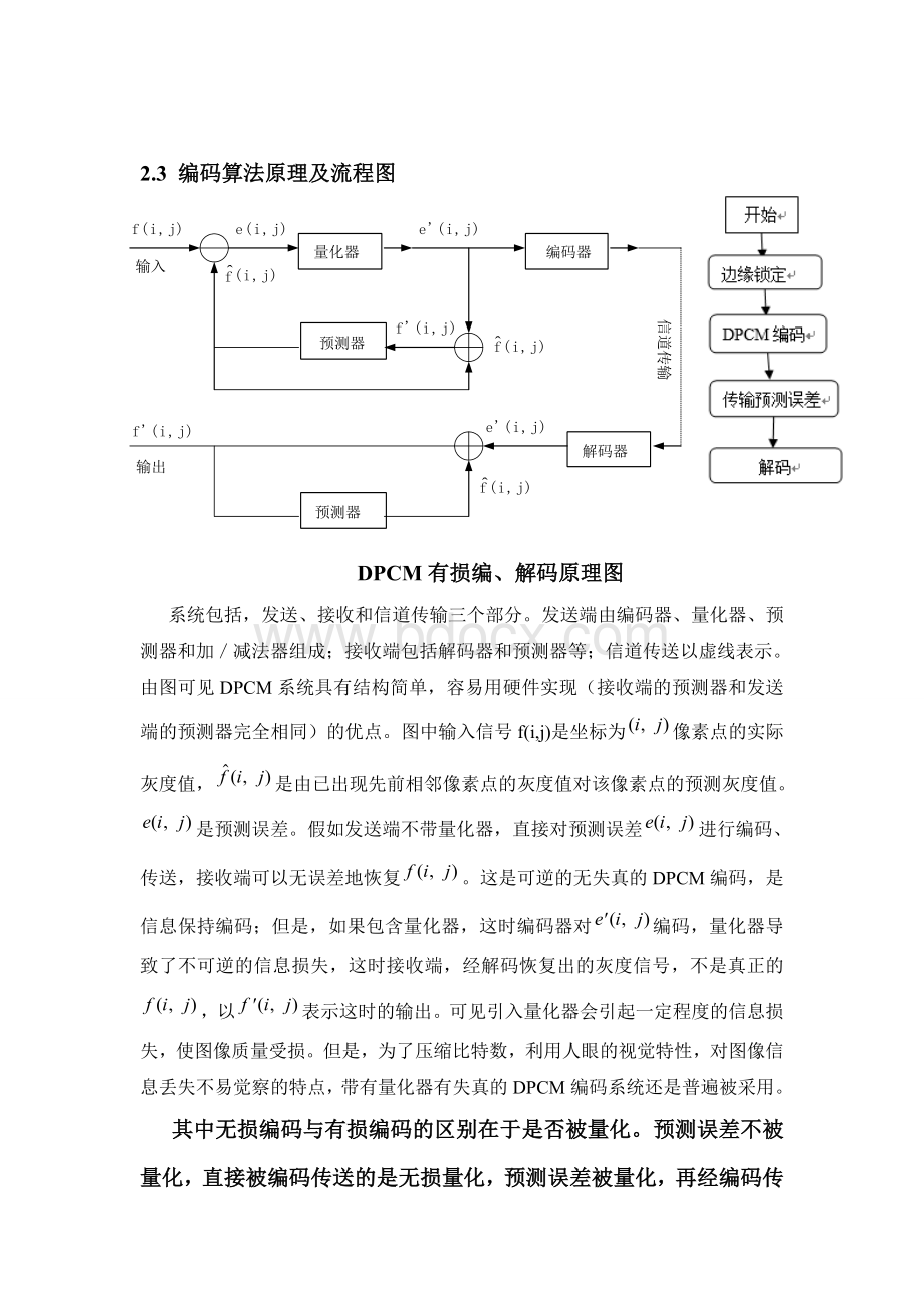 数字视频报告-图像的DPCM预测编码研究Word文档格式.doc_第3页