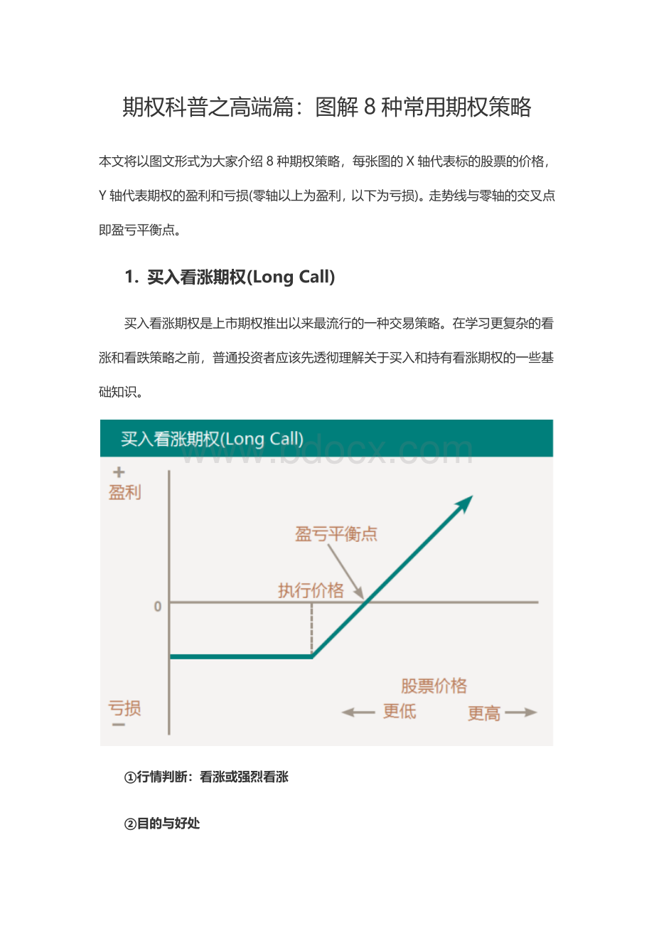 图解8种常用期权策略文档格式.doc_第1页