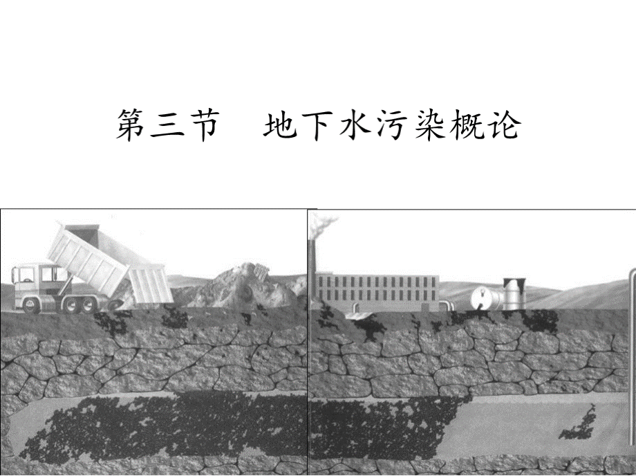 环境地质学 第四章 地下水污染概论PPT格式课件下载.pptx_第1页