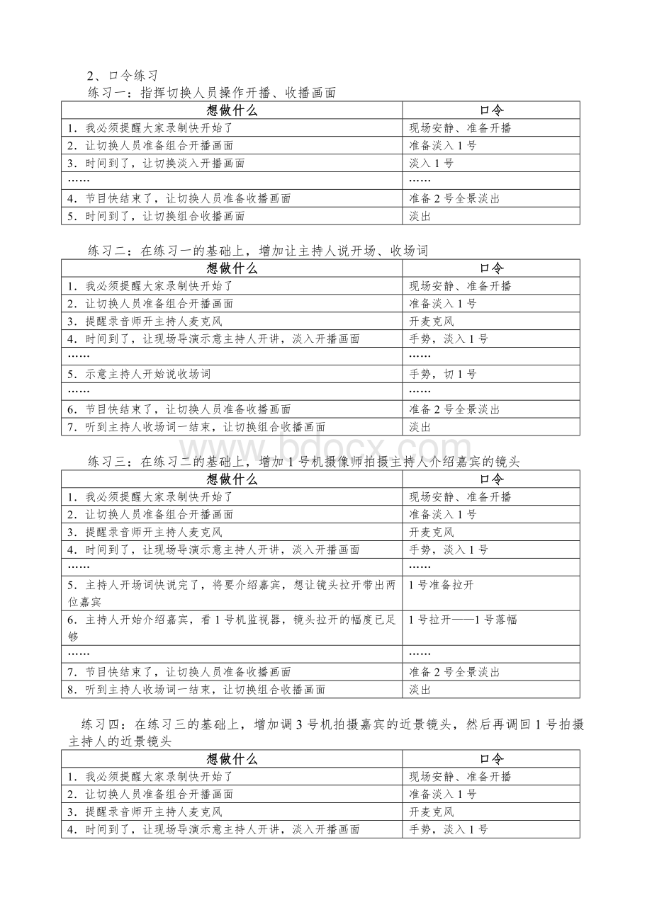 实验一--导播工作术语Word文档格式.doc_第2页