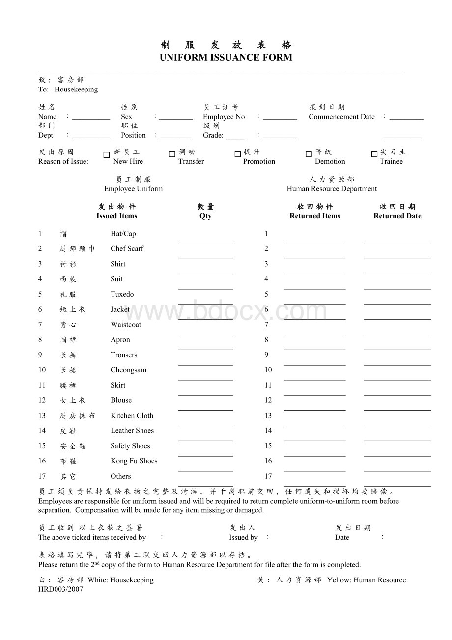 国际酒店人资部印刷品全套Word下载.doc_第1页