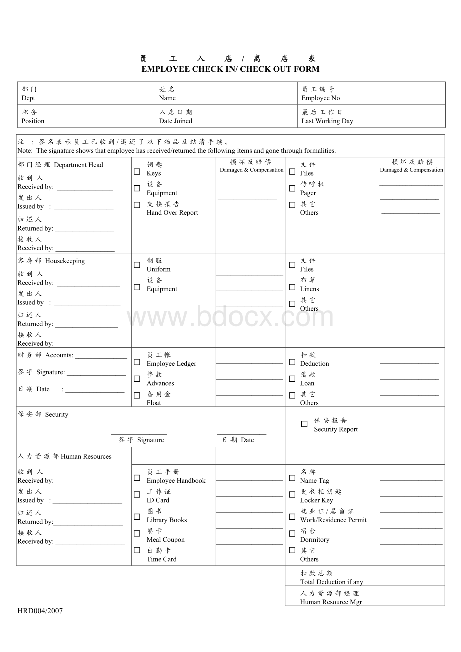 国际酒店人资部印刷品全套Word下载.doc_第2页