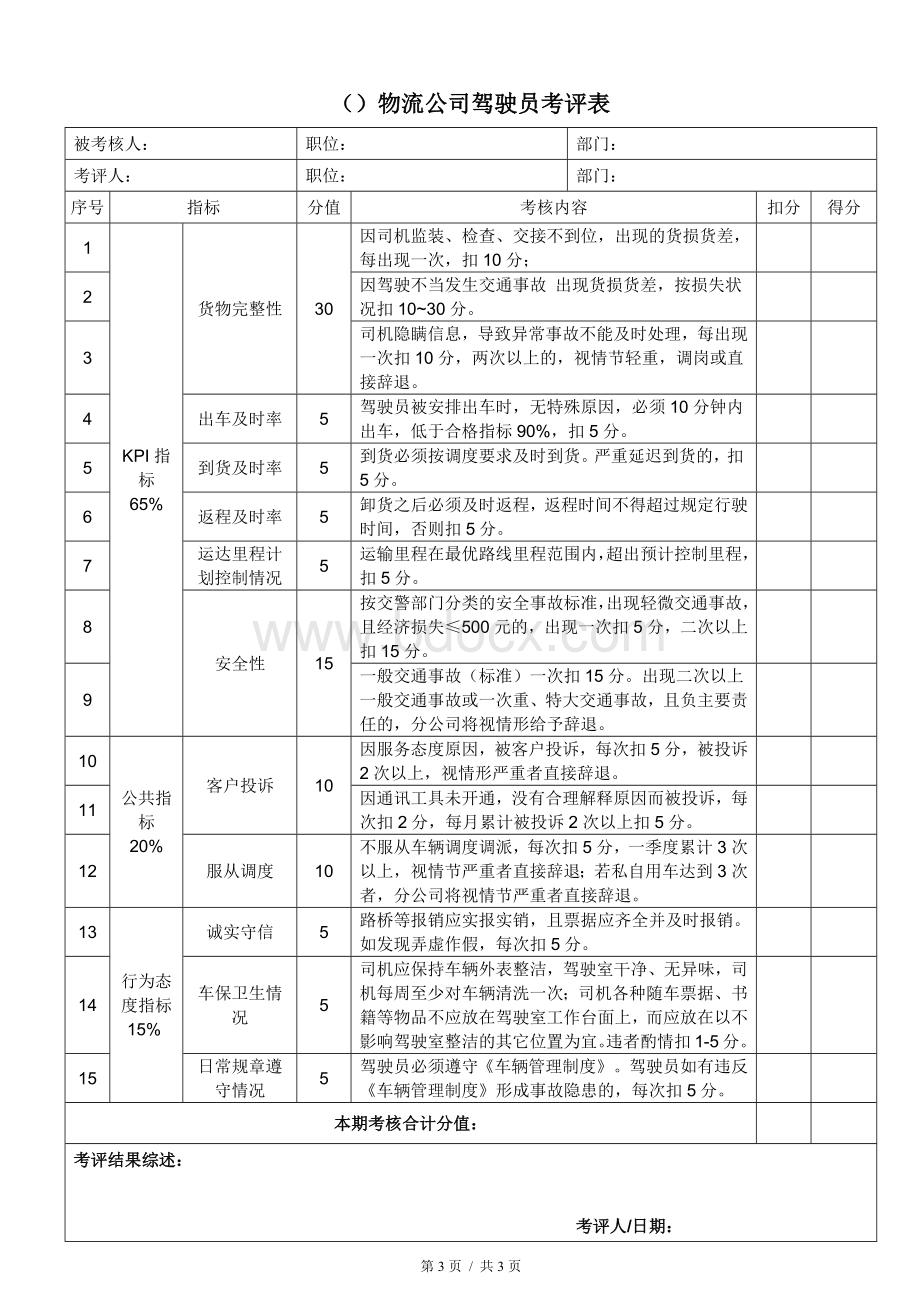 物流公司运输部驾驶员20xx年度薪酬方案Word文档格式.docx_第3页