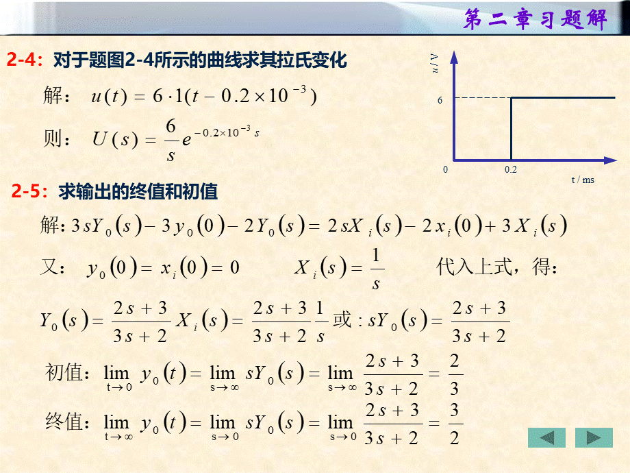 控制工程基础习题解.ppt_第3页