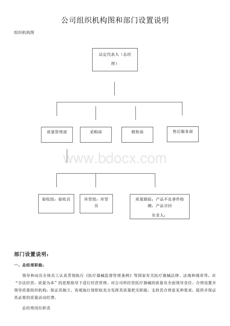 二类医疗器械备案组织机构图和部门设置说明Word下载.docx