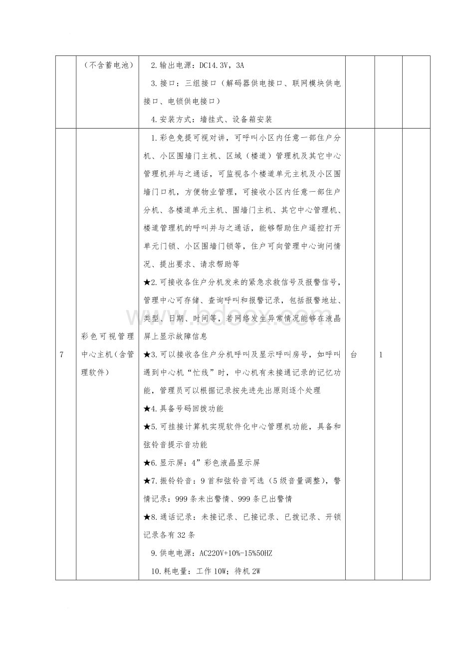 甲方招标技术规范书Word格式.doc_第3页