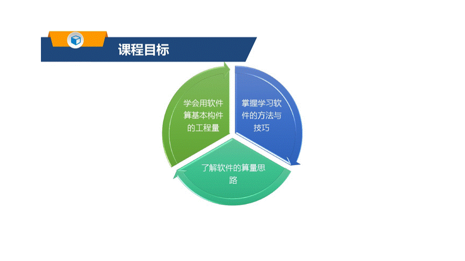 广联达gtj2018全套工程算量讲解(最有用的版本).ppt_第3页