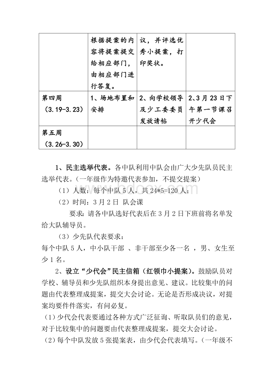 小学-少先队员代表大会-活动方案Word格式文档下载.doc_第2页