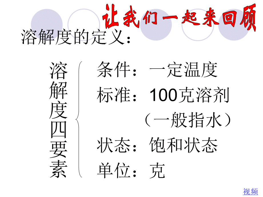 九年级化学结晶课件PPT推荐.ppt_第2页