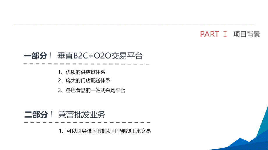 跨境电商解决方案PPT文档格式.ppt_第3页