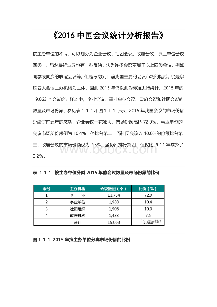 《2016中国会议统计分析报告》Word格式.doc_第1页