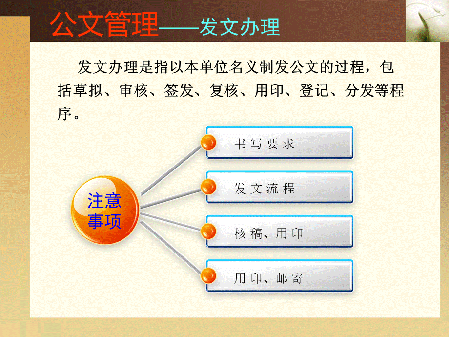 收发文及档案管理.ppt_第3页