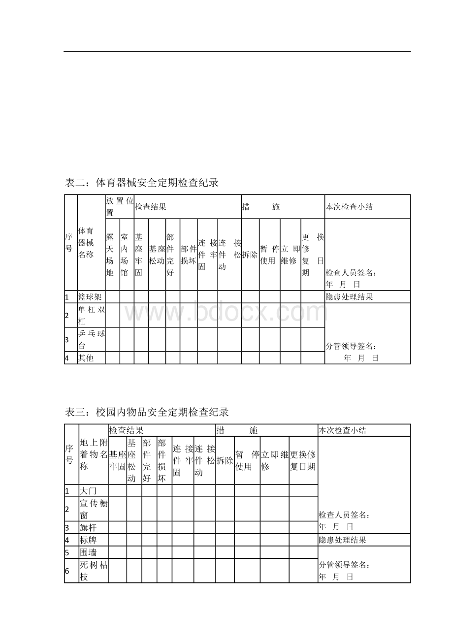 校舍、活动设施设备安全定期检查记录表.docx_第3页