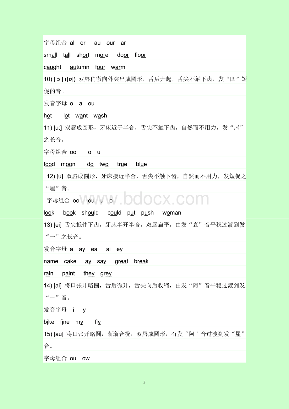 48个国际英语音标发音表Word下载.doc_第3页