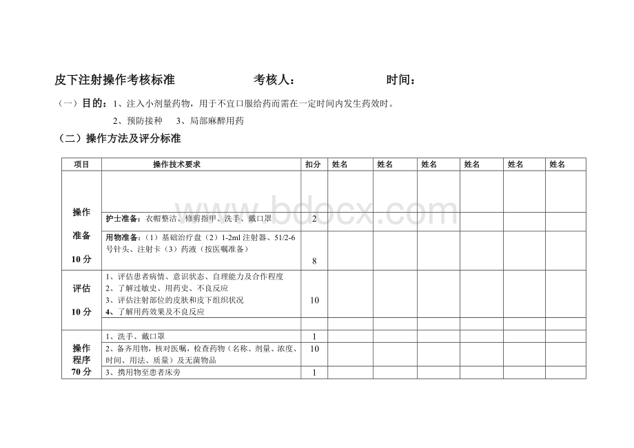 皮下注射操作考核标准Word文件下载.doc_第1页