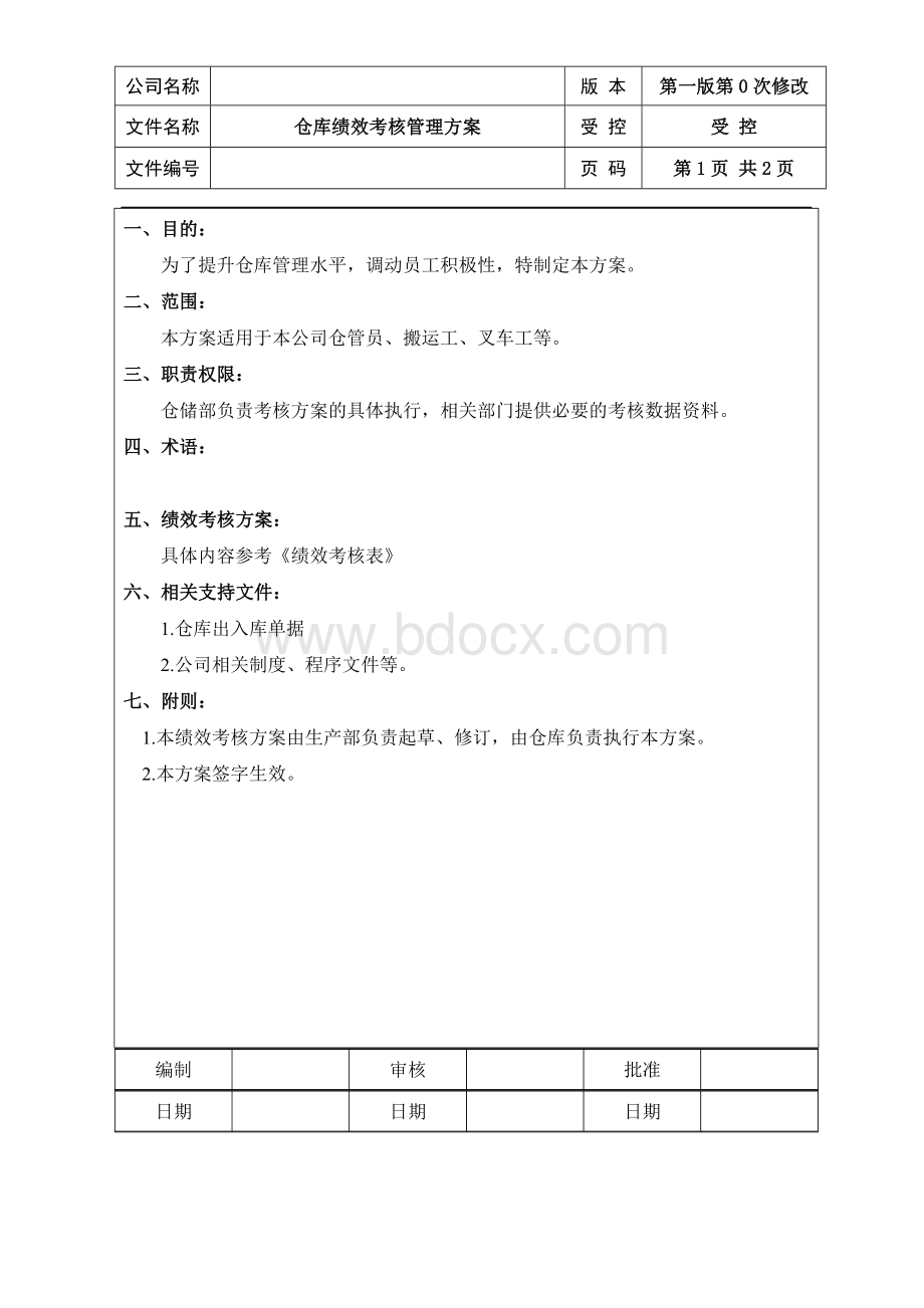 仓储部绩效考核制度Word文件下载.doc_第1页