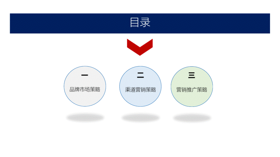 下半年营销计划汇报PPT.pptx_第2页