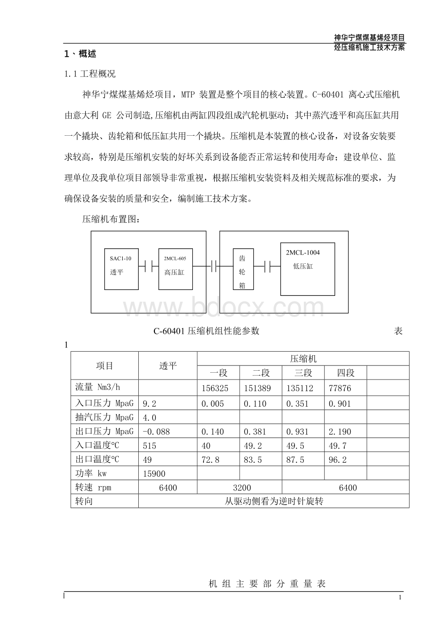 神华宁煤煤基烯烃项目C-60401离心式压缩机安装施工方案Word下载.docx