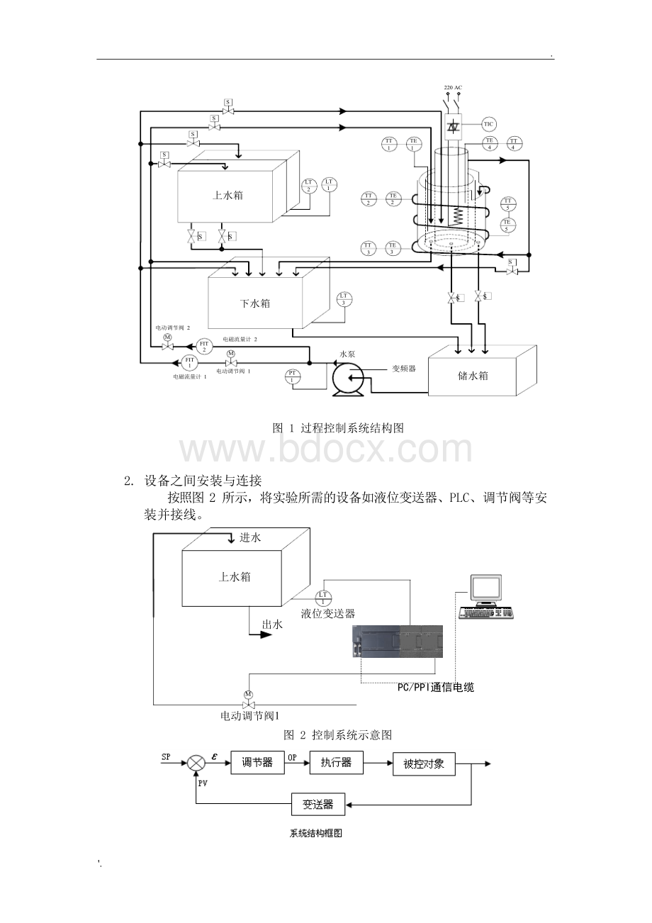 基于S7-200PLC的液位控制系统设计.docx_第3页