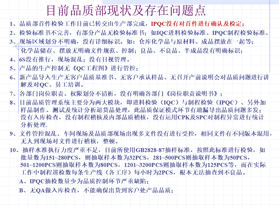 企业管理体系改善方案PPT资料.ppt_第3页