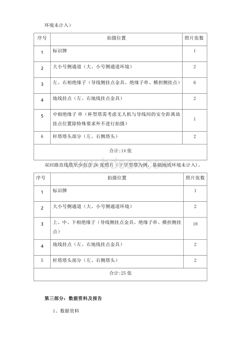 多旋翼无人机精细化巡检技术方案介绍Word格式文档下载.docx_第2页