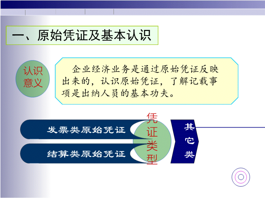 出纳原始凭证认识技能票证处理技能PPT格式课件下载.pptx_第2页