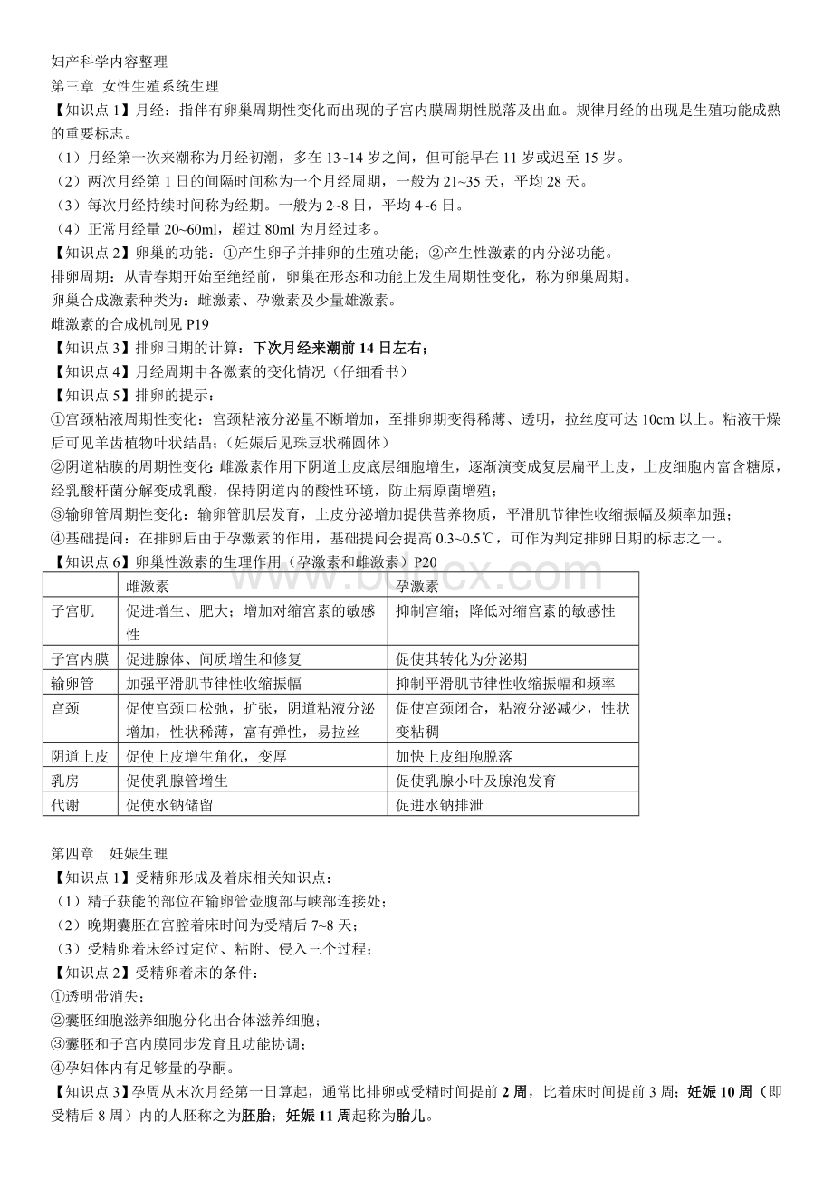 妇产科知识点Word下载.doc_第1页