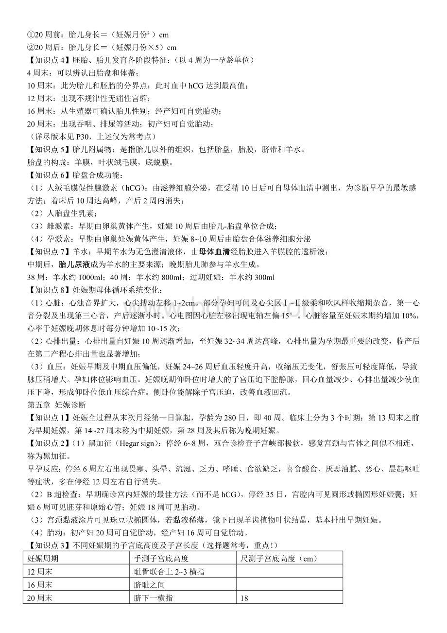 妇产科知识点Word下载.doc_第2页