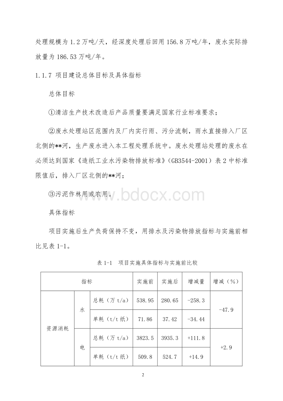 某纸业公司75万吨年造纸生产线清洁生产及废水深度处理项目可研报告.doc_第2页