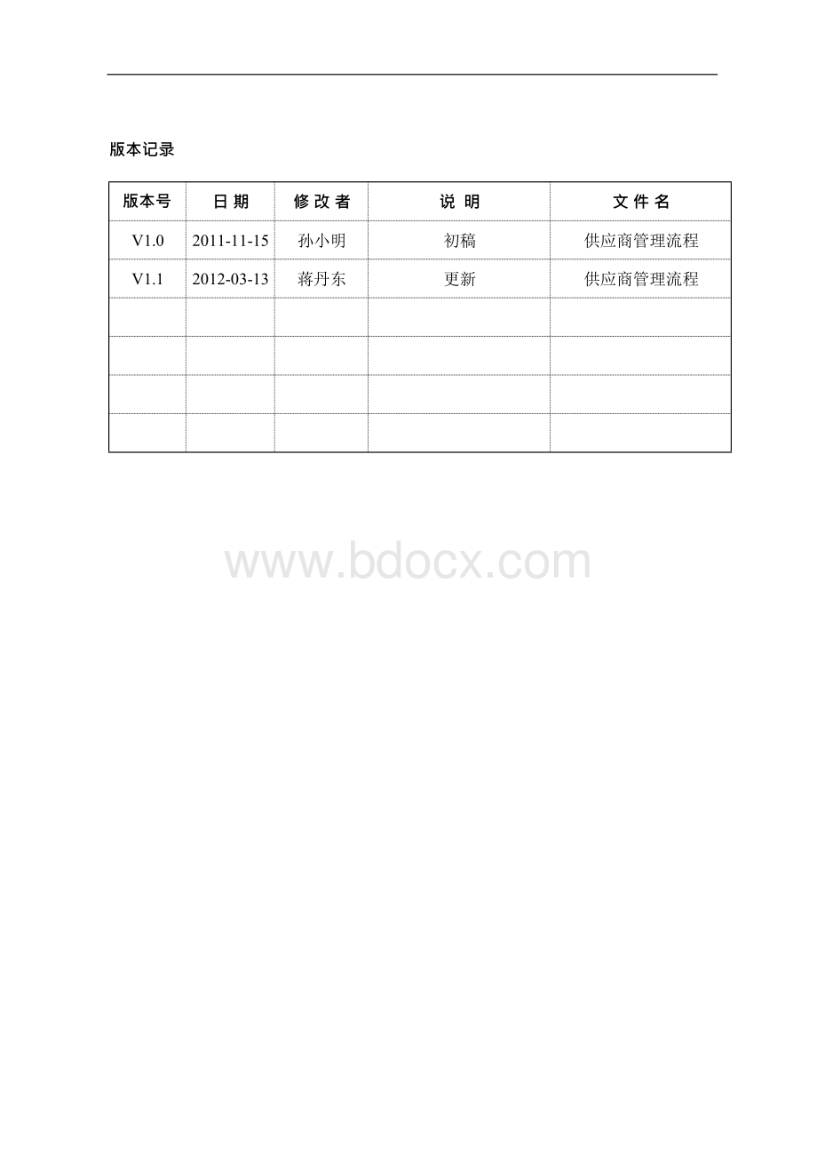 供应商管理流程V1.1.docx_第2页