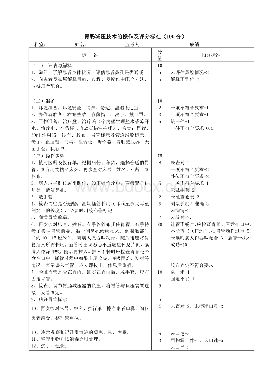 胃肠减压技术的操作流程及评分标准Word格式.doc