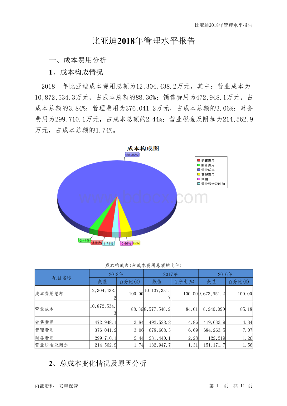 比亚迪2018年管理水平报告-智泽华Word下载.docx