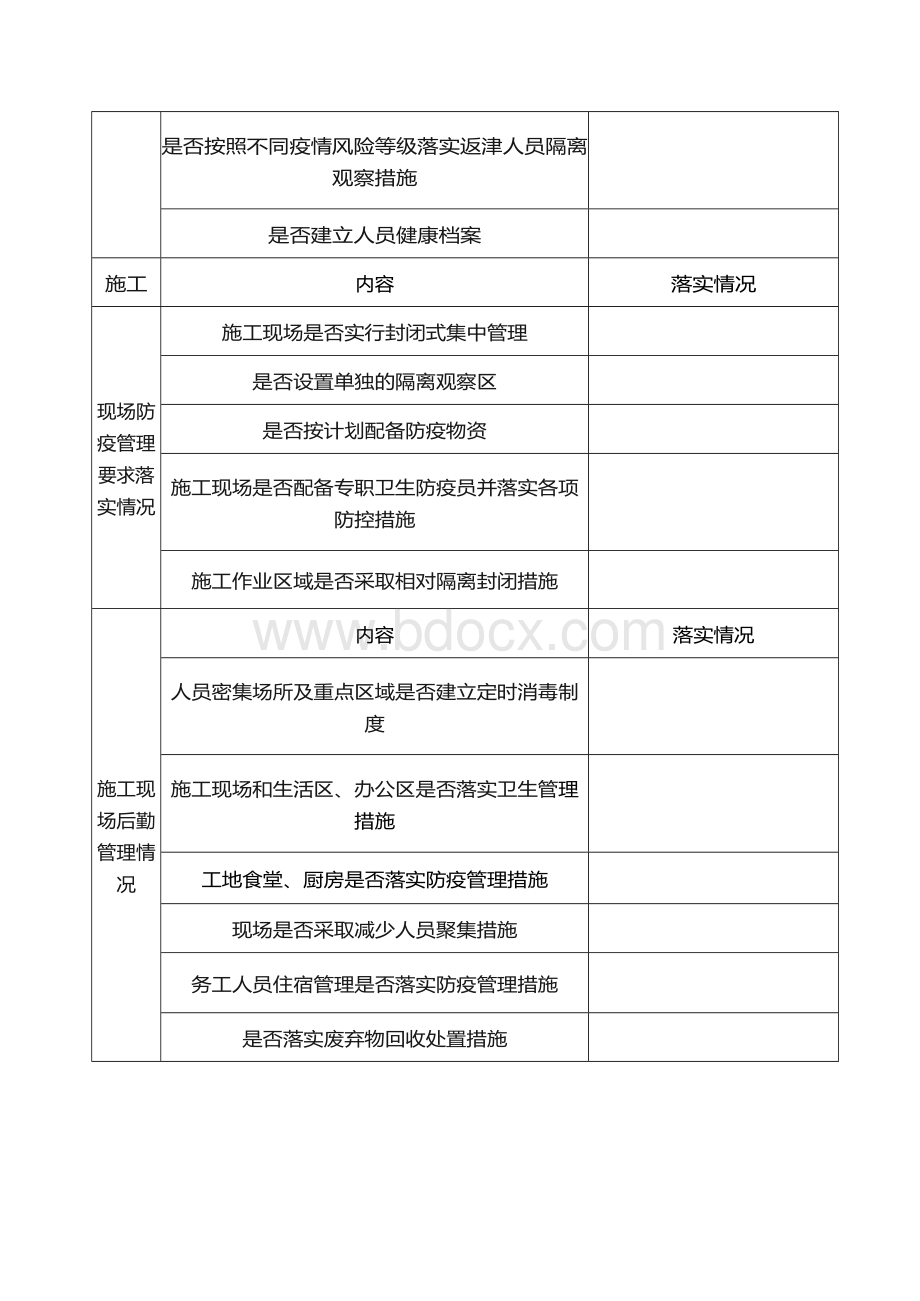 建设项目疫情防控检查表.docx_第2页