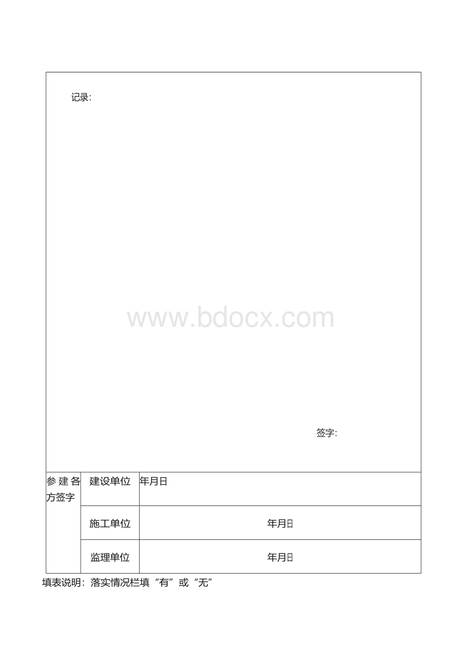 建设项目疫情防控检查表.docx_第3页