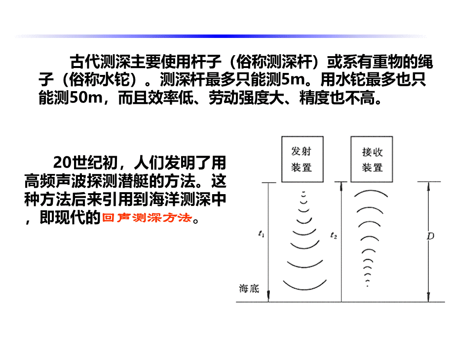 海洋测绘第6章-海洋水深测量PPT推荐.ppt_第3页