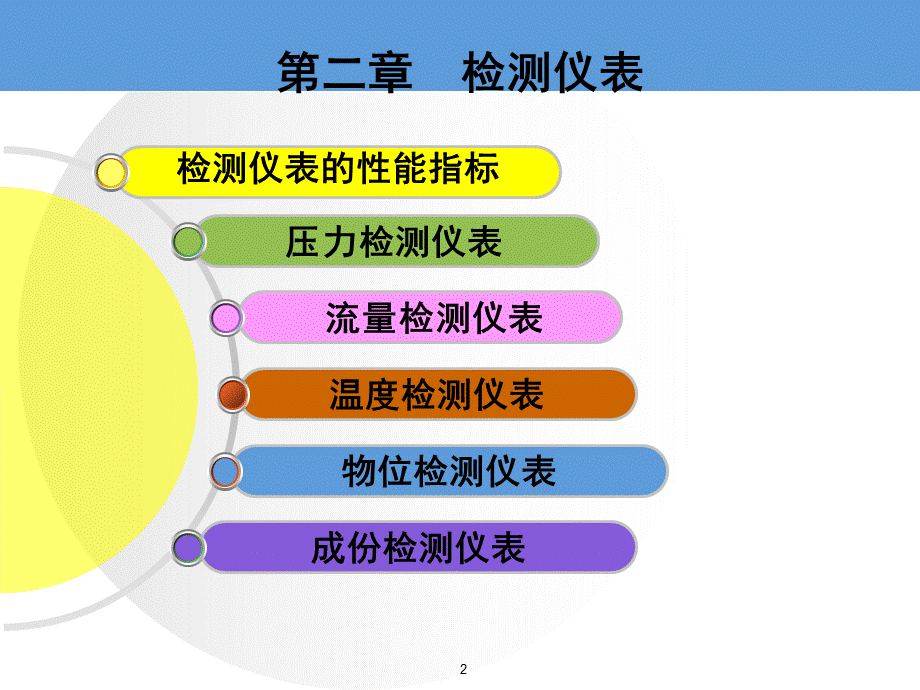 自动化--检测仪表 ppt课件PPT资料.ppt_第2页