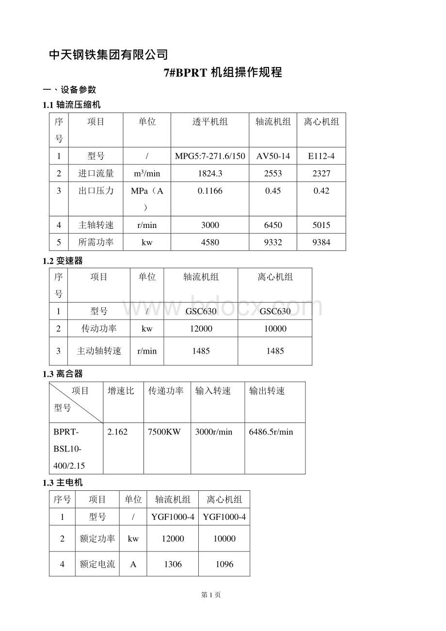 中天钢铁集团7#BPRT机组可视化操作规程剖析文档格式.docx