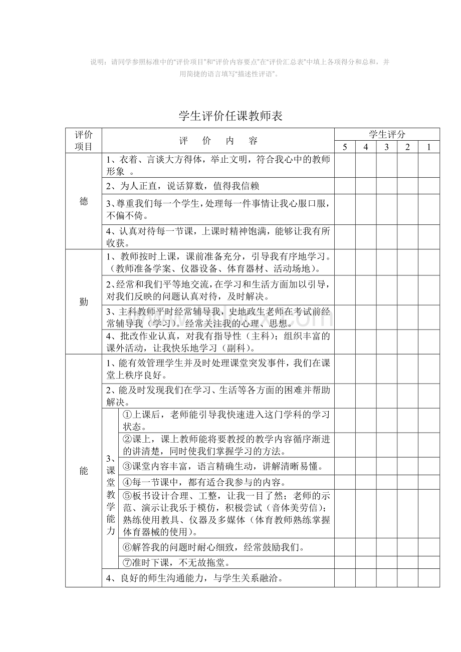 学生评价教师标准参考表 (1)Word文件下载.doc_第2页