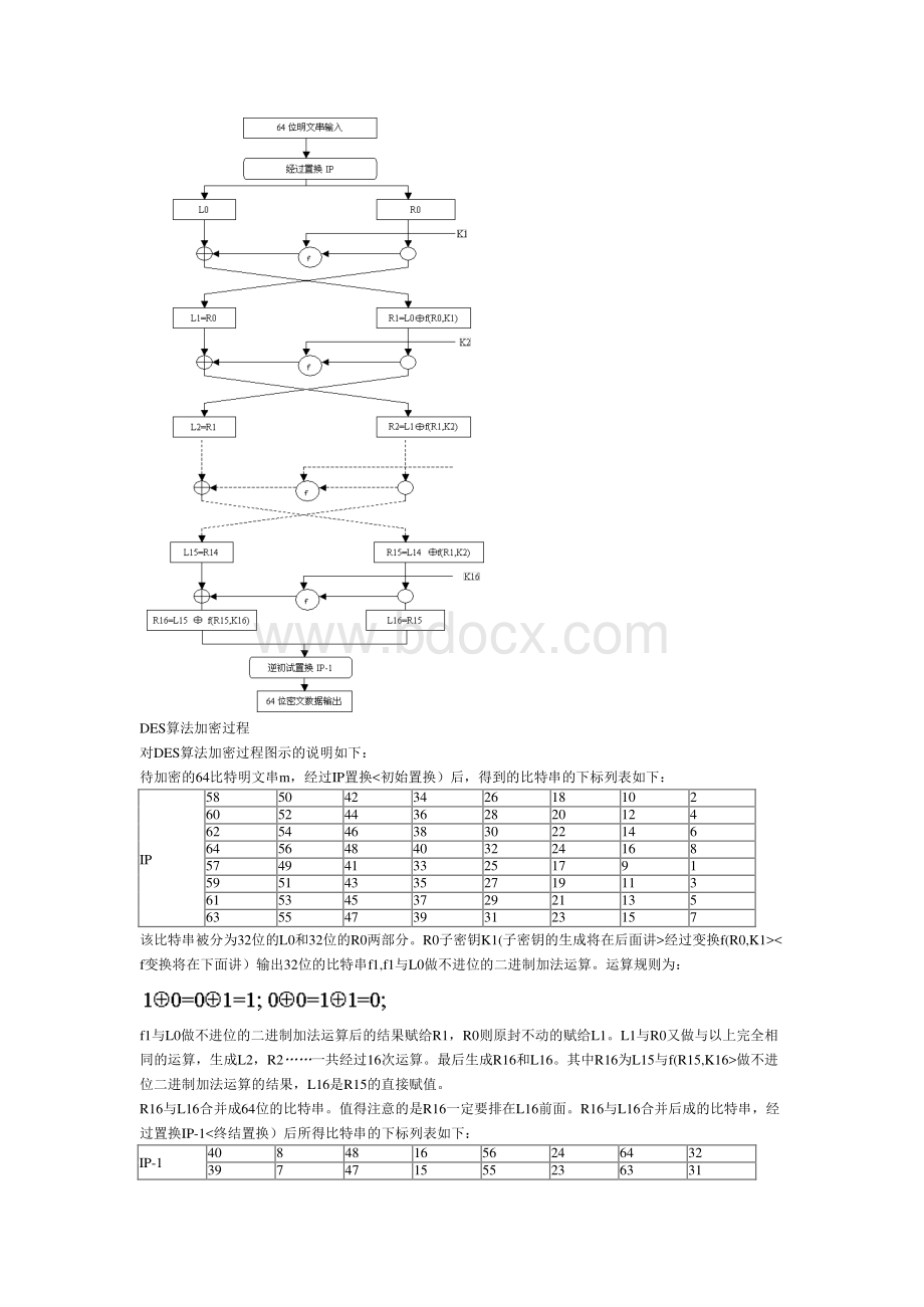 DES加密算法JAVA实现Word下载.docx_第3页