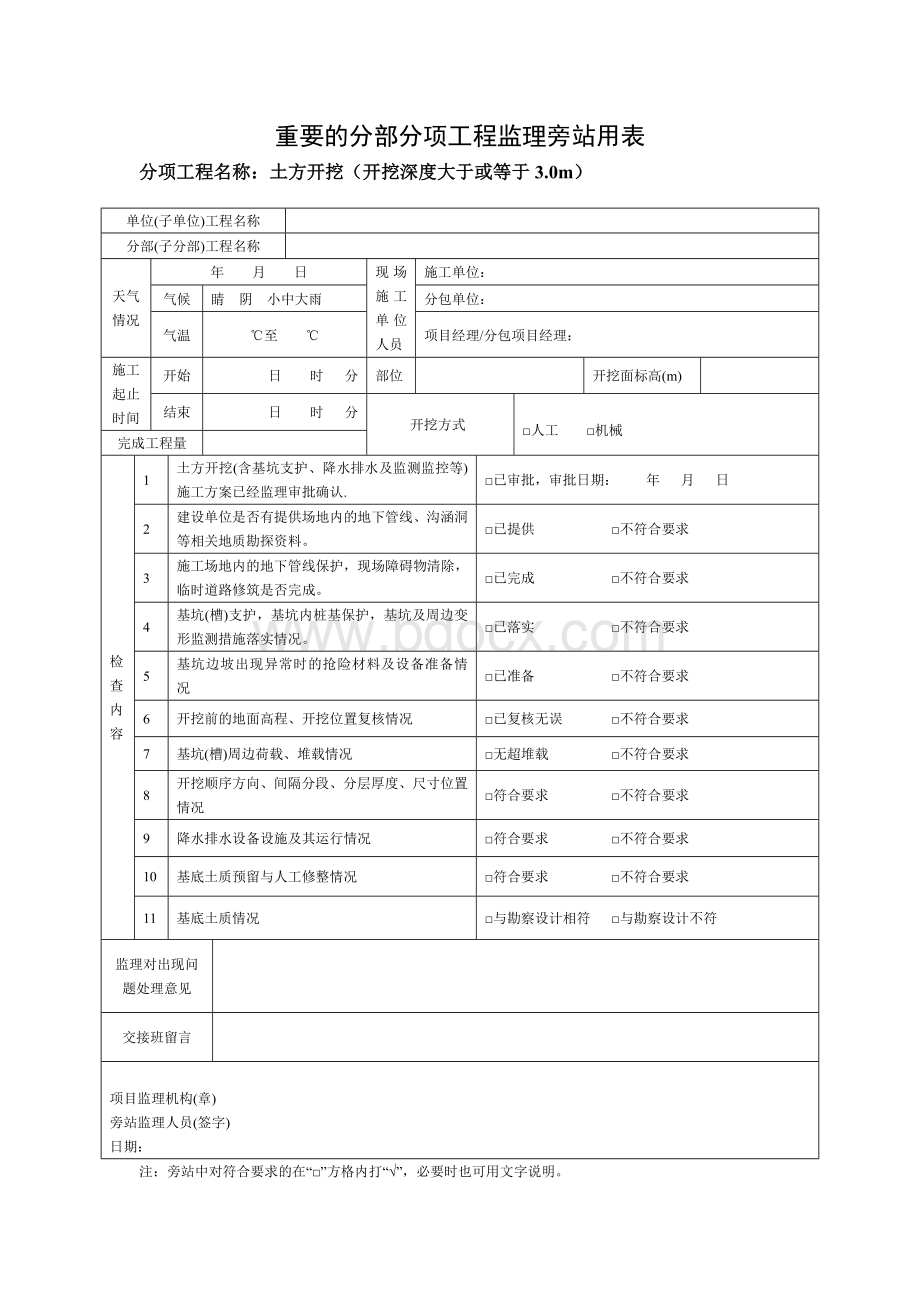 土方开挖旁站监理记录表Word格式.doc