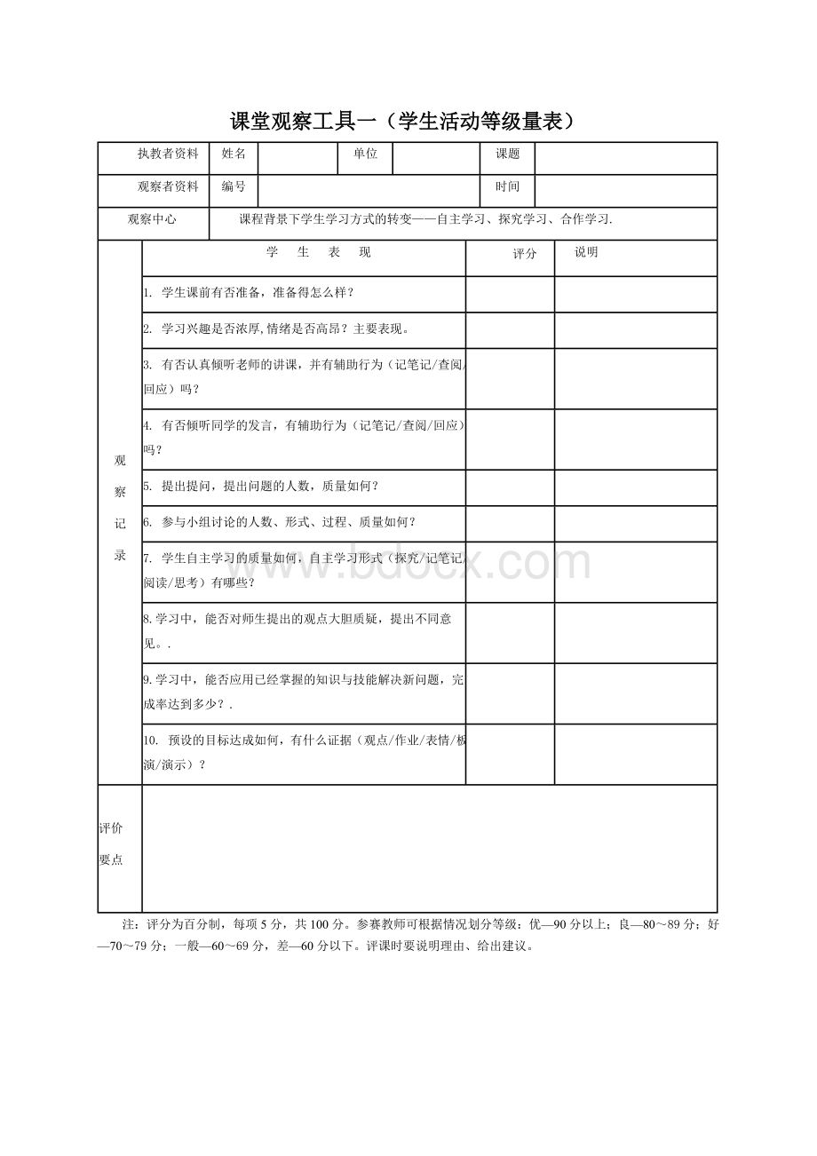 课堂观察量表(参考).doc_第2页