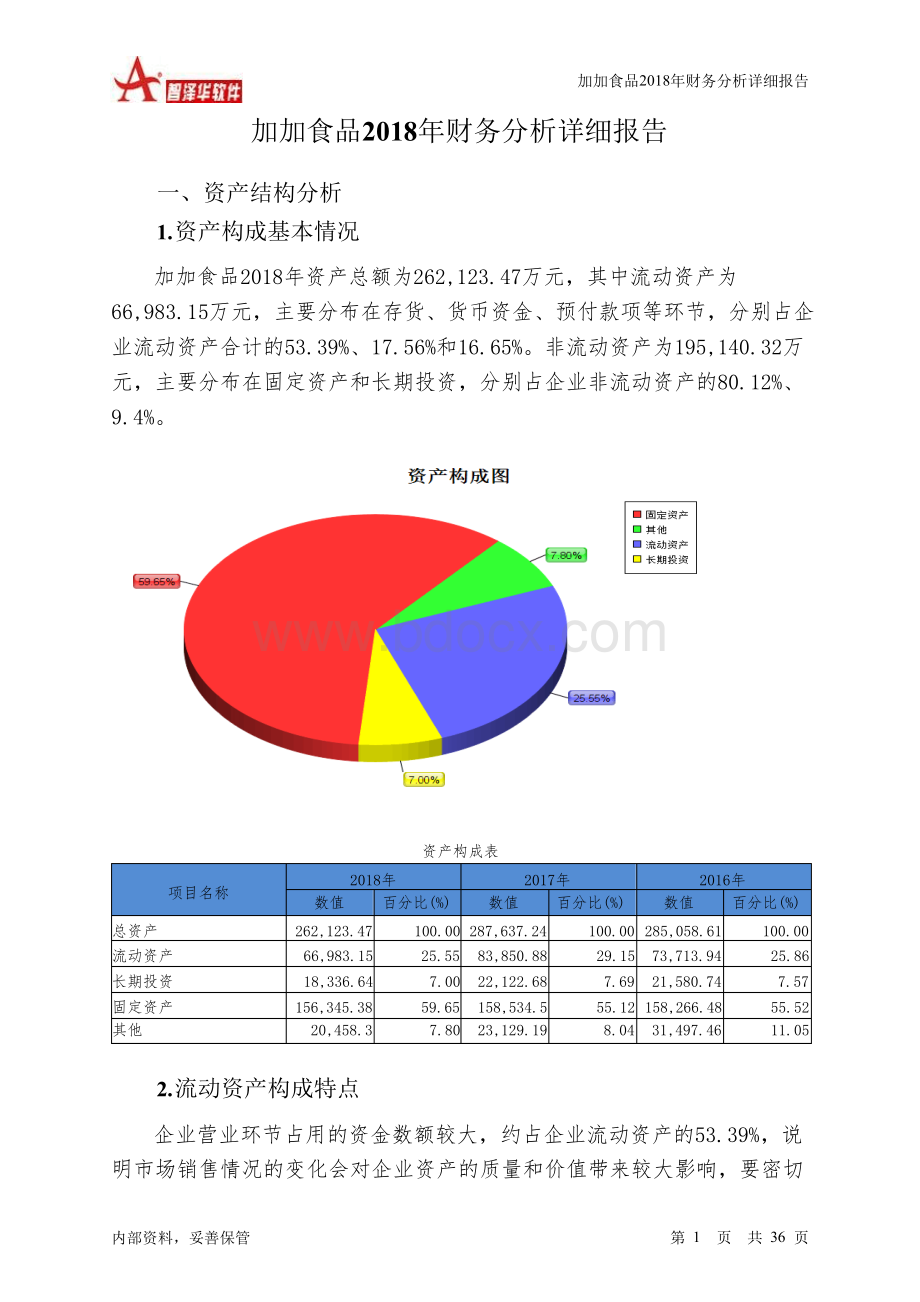 加加食品2018年财务分析详细报告-智泽华Word文档下载推荐.docx