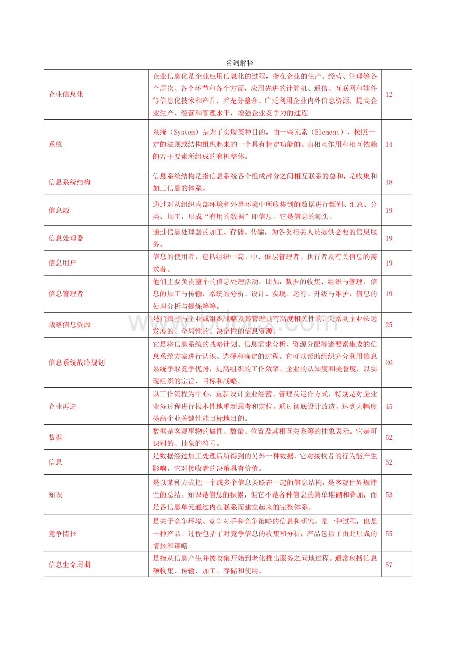 mis管理信息系统考试.doc