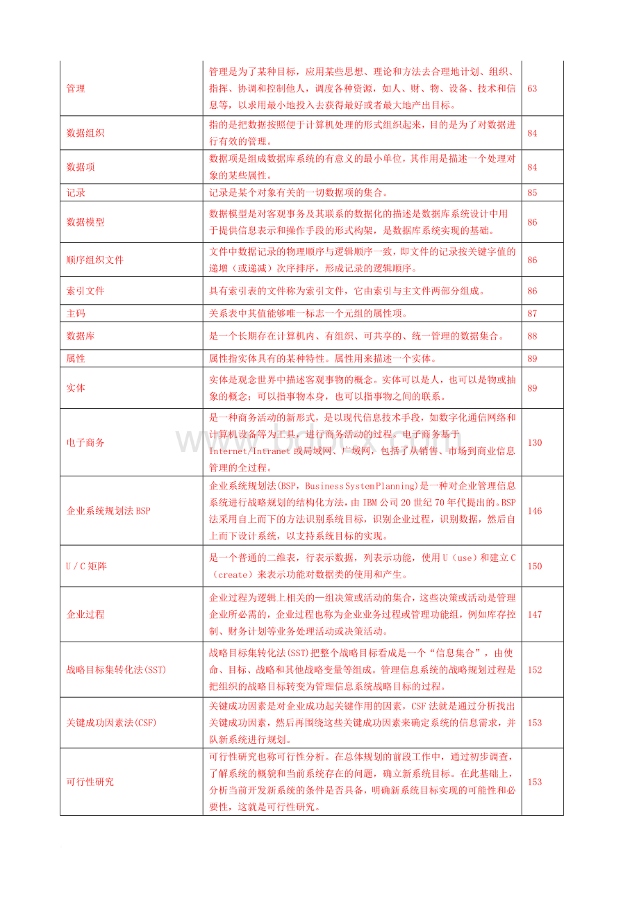 mis管理信息系统考试.doc_第2页