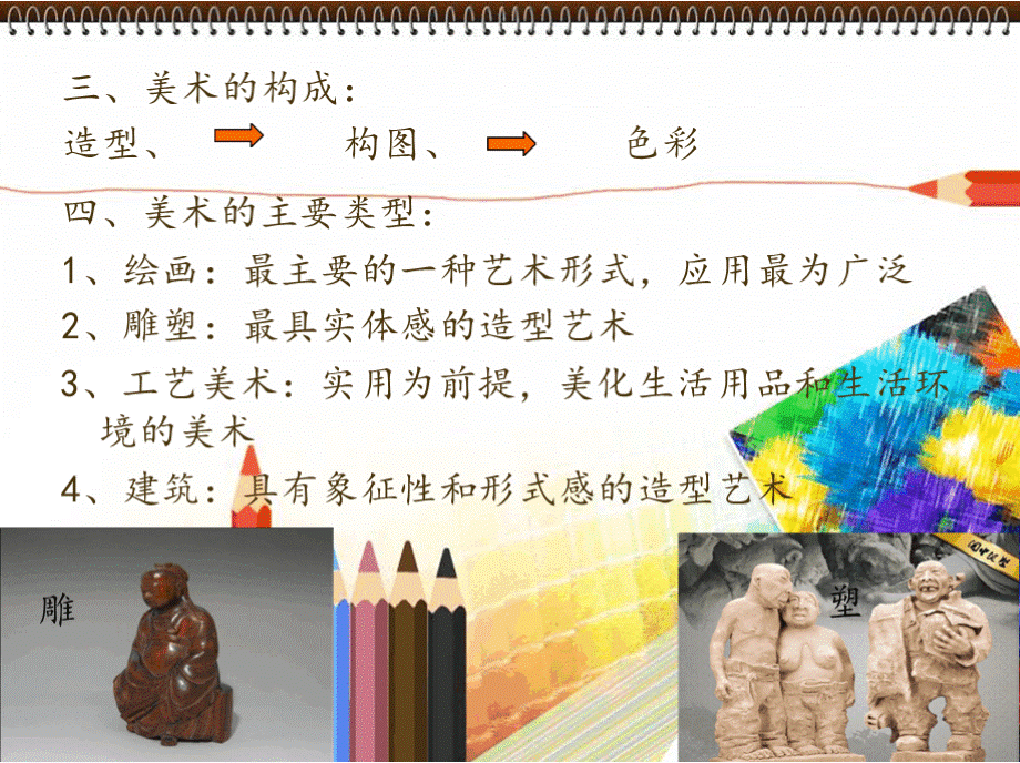 学前儿童美术教育全套课件201p.pptx_第3页